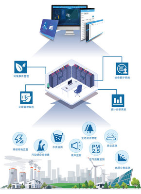 計(jì)訊物聯(lián)盛裝亮相廈門國際環(huán)保展，以網(wǎng)絡(luò)科技驅(qū)動智慧環(huán)保新未來